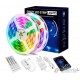 Tira de Luces Govee RGBIC Pro wifi Alexa 5metros
